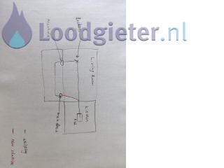 Loodgieter Voorburg Verstopping keukenafvoer